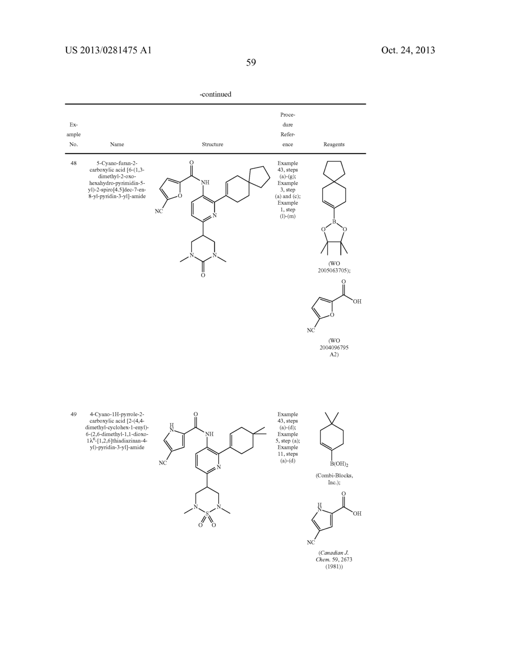 INHIBITORS OF C-FMS KINASE - diagram, schematic, and image 60