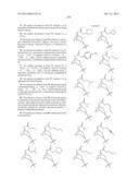 Modulators of Muscarinic Receptors diagram and image