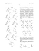 Modulators of Muscarinic Receptors diagram and image