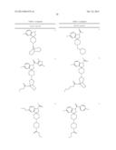 Modulators of Muscarinic Receptors diagram and image