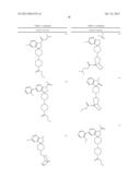 Modulators of Muscarinic Receptors diagram and image