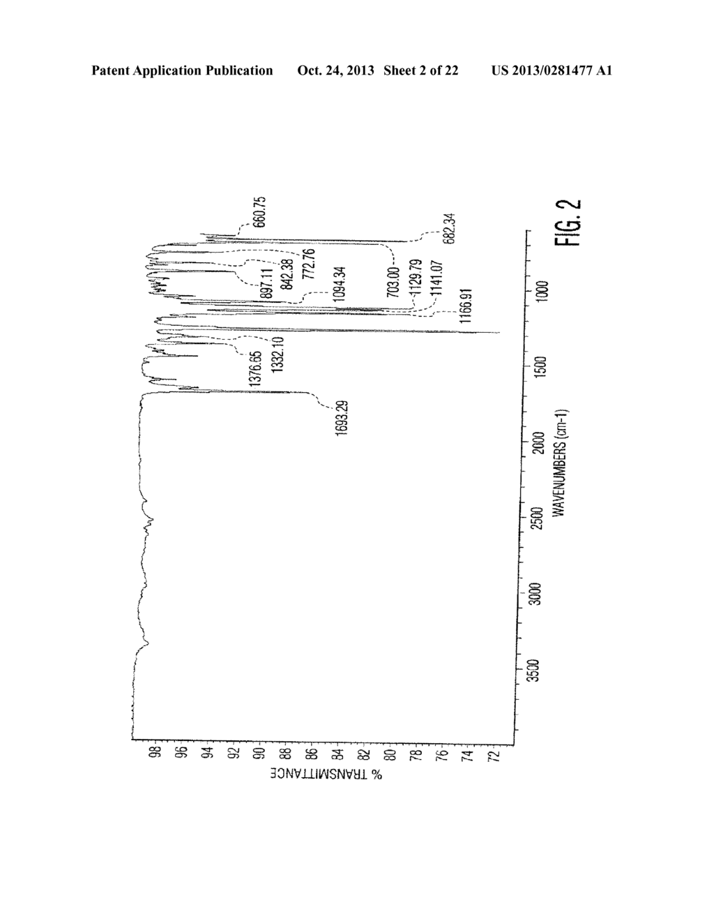 HYDROCHLORIDE SALTS OF     8-[1-(3,5-BIS-(TRIFLUOROMETHYL)PHENYL)-ETHOXYMETHYL]-8-PHENYL-1,7-DIAZASP-    IRO[4,5]DECAN-2-ONE AND PREPARATION PROCESS THEREFOR - diagram, schematic, and image 03