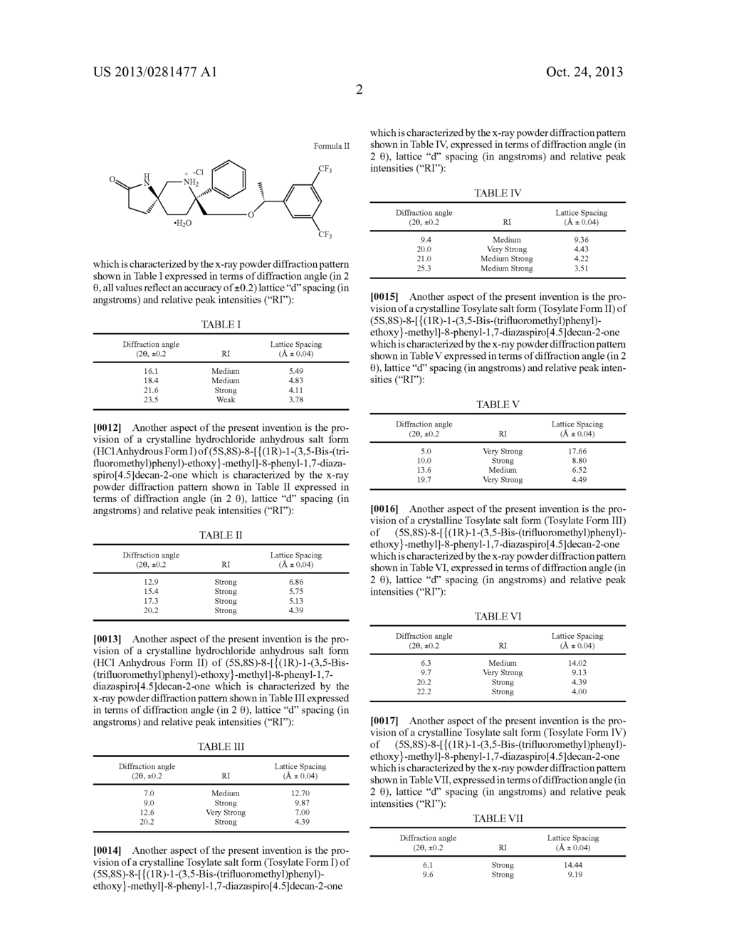 HYDROCHLORIDE SALTS OF     8-[1-(3,5-BIS-(TRIFLUOROMETHYL)PHENYL)-ETHOXYMETHYL]-8-PHENYL-1,7-DIAZASP-    IRO[4,5]DECAN-2-ONE AND PREPARATION PROCESS THEREFOR - diagram, schematic, and image 25