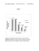 COMBINATION OF A NON-STEROIDAL ANTI-INFLAMMATORY DRUG WITH AN     ANTI-HISTAMINIC DRUG INTENDED FOR OPHTHALMIC USE diagram and image