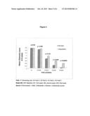 COMBINATION OF A NON-STEROIDAL ANTI-INFLAMMATORY DRUG WITH AN     ANTI-HISTAMINIC DRUG INTENDED FOR OPHTHALMIC USE diagram and image