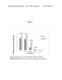 COMBINATION OF A NON-STEROIDAL ANTI-INFLAMMATORY DRUG WITH AN     ANTI-HISTAMINIC DRUG INTENDED FOR OPHTHALMIC USE diagram and image