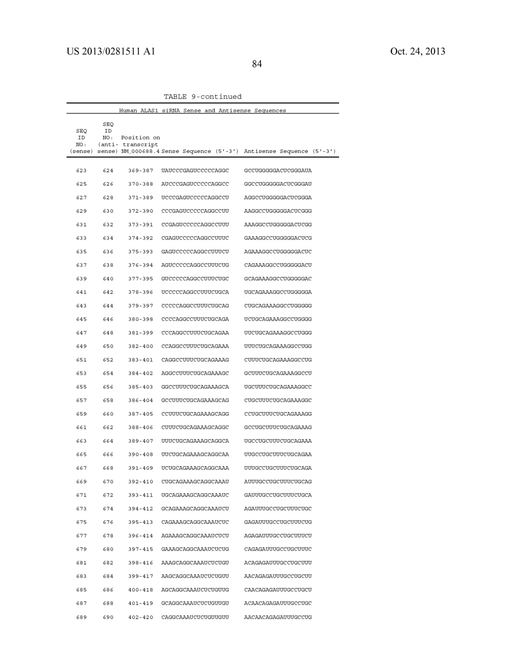 COMPOSITIONS AND METHODS FOR INHIBITING EXPRESSION OF THE ALAS1 GENE - diagram, schematic, and image 102