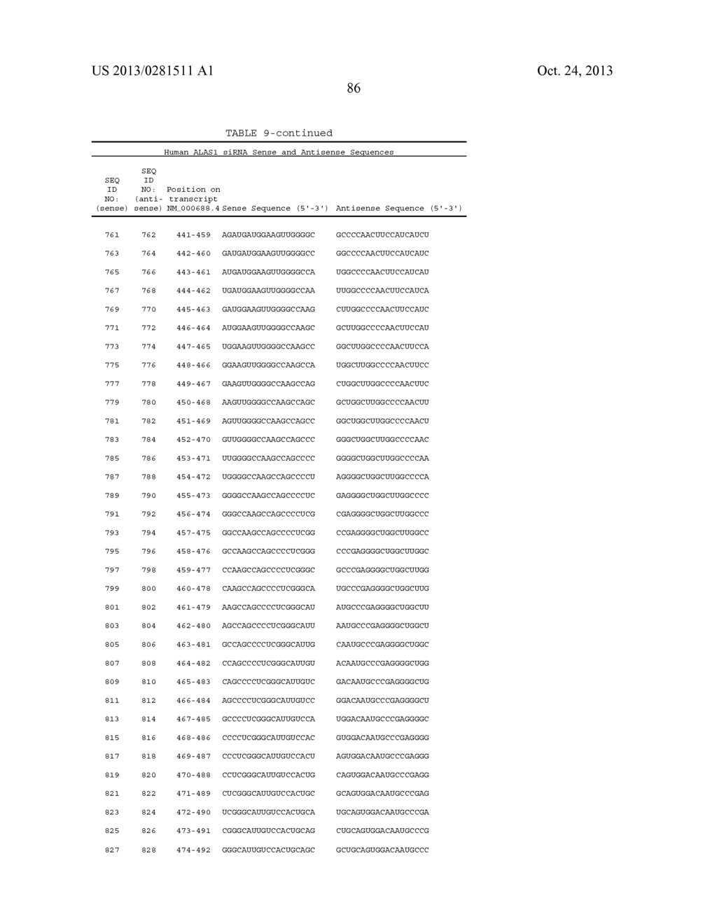 COMPOSITIONS AND METHODS FOR INHIBITING EXPRESSION OF THE ALAS1 GENE - diagram, schematic, and image 104