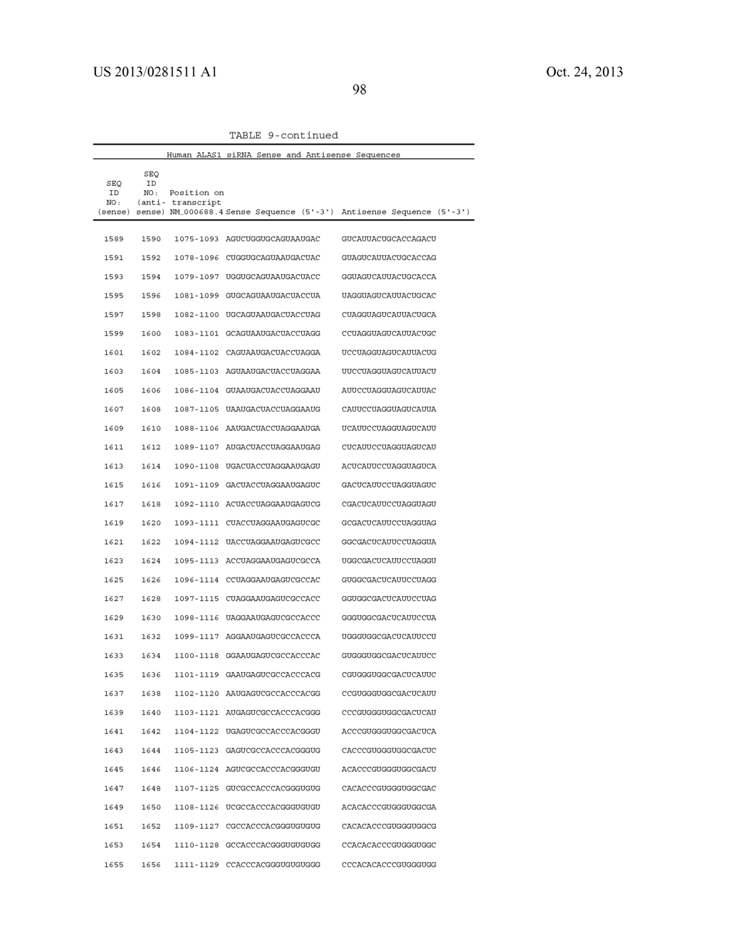 COMPOSITIONS AND METHODS FOR INHIBITING EXPRESSION OF THE ALAS1 GENE - diagram, schematic, and image 116