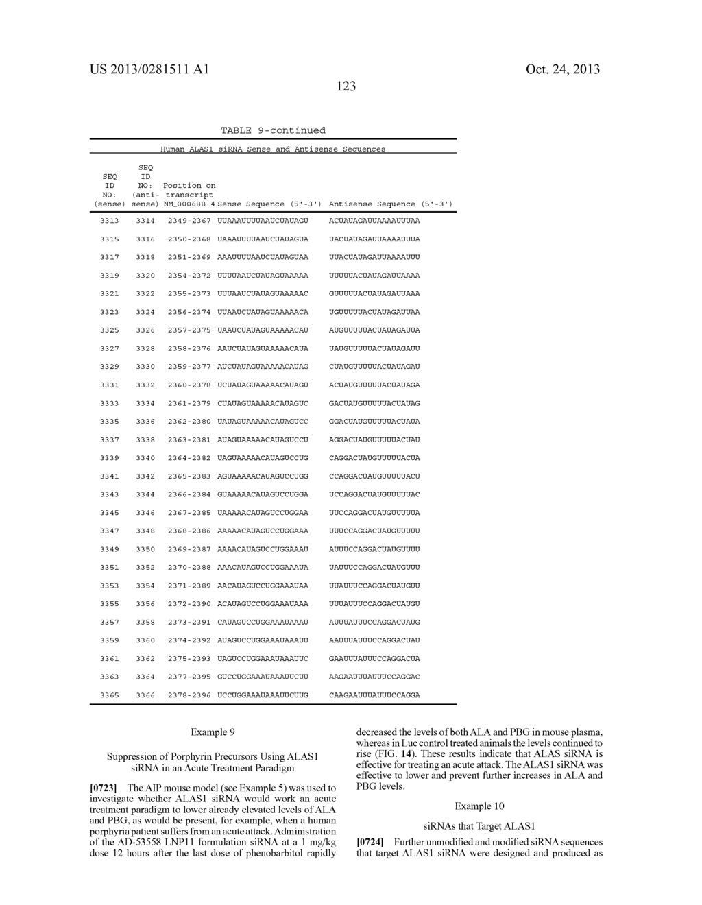 COMPOSITIONS AND METHODS FOR INHIBITING EXPRESSION OF THE ALAS1 GENE - diagram, schematic, and image 141