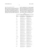 TARGETING GLIOMA STEM CELLS BY SEQUENCE-SPECIFIC FUNCTIONAL INHIBITION OF     PRO-SURVIVAL ONCOMIR-138 diagram and image