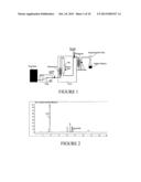 Polyphenol Extraction Process diagram and image