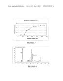 Polyphenol Extraction Process diagram and image