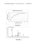 Polyphenol Extraction Process diagram and image