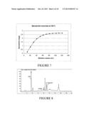 Polyphenol Extraction Process diagram and image