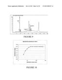 Polyphenol Extraction Process diagram and image