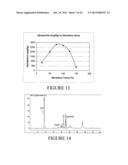 Polyphenol Extraction Process diagram and image