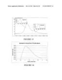 Polyphenol Extraction Process diagram and image