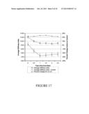 Polyphenol Extraction Process diagram and image