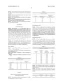 Polyphenol Extraction Process diagram and image