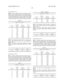 Polyphenol Extraction Process diagram and image