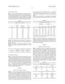 Polyphenol Extraction Process diagram and image