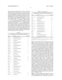 Purified Amphiphilic Peptide Compositions and Uses Thereof diagram and image