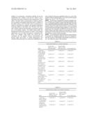 Purified Amphiphilic Peptide Compositions and Uses Thereof diagram and image