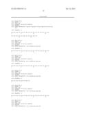 Purified Amphiphilic Peptide Compositions and Uses Thereof diagram and image