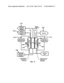 METHOD OF PRODUCING SYNTHETIC FUELS AND ORGANIC CHEMICALS FROM ATMOSPHERIC     CARBON DIOXIDE diagram and image