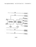 METHOD OF PRODUCING SYNTHETIC FUELS AND ORGANIC CHEMICALS FROM ATMOSPHERIC     CARBON DIOXIDE diagram and image