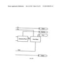 METHOD OF PRODUCING SYNTHETIC FUELS AND ORGANIC CHEMICALS FROM ATMOSPHERIC     CARBON DIOXIDE diagram and image