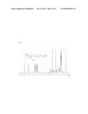 POLYAMIDE POLYMER, METHOD FOR PRODUCING SAME, RESIN COMPOSITION, MOLDED     PRODUCT, FIBER, FILM, POROUS FILM diagram and image