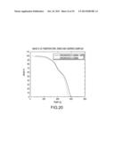 POLYLACTIDE-GRAFT-LIGNIN BLENDS AND COPOLYMERS diagram and image