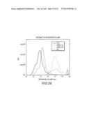 POLYLACTIDE-GRAFT-LIGNIN BLENDS AND COPOLYMERS diagram and image