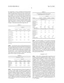 Rubber Composition With Improved Bis-Silane Reinforcement diagram and image