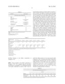 Rubber Composition With Improved Bis-Silane Reinforcement diagram and image