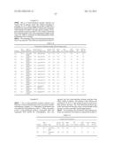 WATER-ABSORBENT POLYMER PARTICLES diagram and image