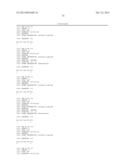 Thermo-responsive polymer covalently bound with a peptide diagram and image