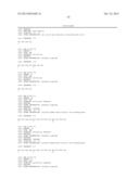 Thermo-responsive polymer covalently bound with a peptide diagram and image