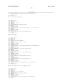 Thermo-responsive polymer covalently bound with a peptide diagram and image