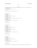 Thermo-responsive polymer covalently bound with a peptide diagram and image