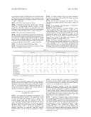 Thermoplastic Resin Composition with Improved Cloudy White Phenomenon at     Low Temperatures diagram and image