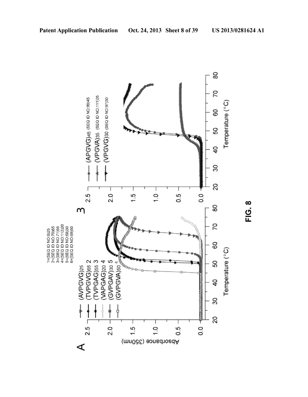 PHASE TRANSITION BIOPOLYMERS AND METHODS OF USE - diagram, schematic, and image 09