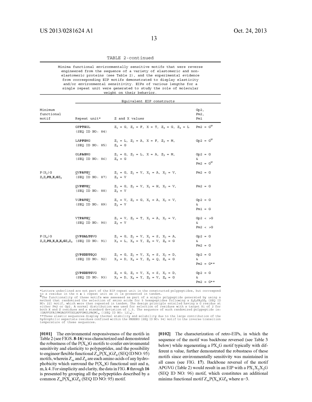 PHASE TRANSITION BIOPOLYMERS AND METHODS OF USE - diagram, schematic, and image 53