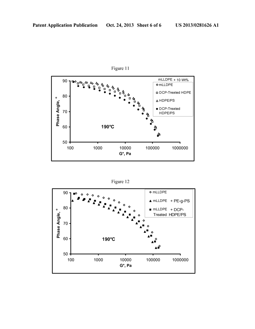 Polyolefin Compositions and Methods of Production Thereof - diagram, schematic, and image 07