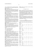 HETEROPHASIC PROPYLENE COPOLYMERS WITH STIFFNESS/IMPACT/FLOWABILITY     BALANCE diagram and image