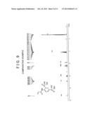 PHOSPHONIC ACID POLYMER, PRODUCTION METHOD OF SAME, AND ELECTROLYTE FILM     FUEL CELL diagram and image