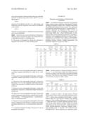 Blocky Ethylene Propylene Copolymers and Methods for Making Them diagram and image