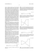 HIGH REFRACTIVE INDEX POLYMERS diagram and image